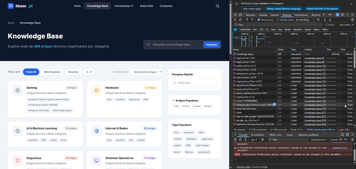 Painel Network
