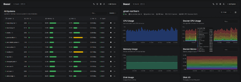 Beszel: tabela de todos os sistemas com CPU, memória, disco, rede e estado do agente, e a página de sistema com histórico e métricas por container
