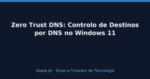Capa do artigo Zero Trust DNS: controlo de destinos por DNS no Windows 11