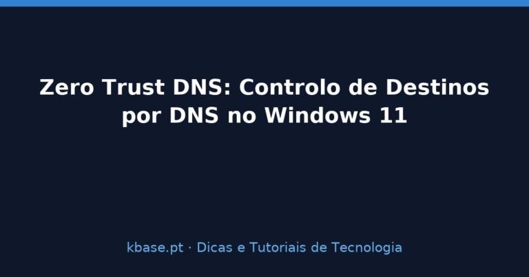 Capa do artigo Zero Trust DNS: controlo de destinos por DNS no Windows 11