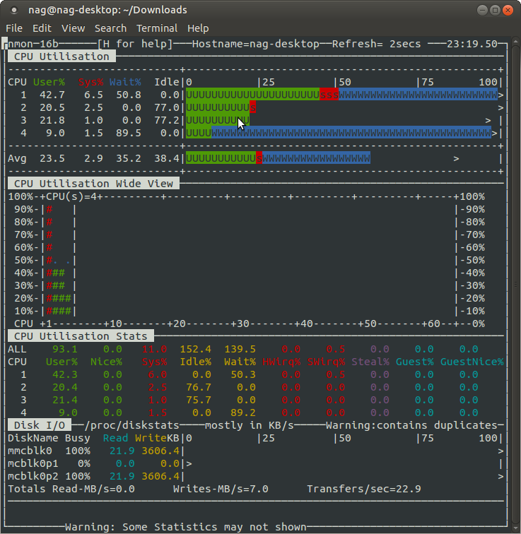 Interface do nmon com os painéis de CPU e Disk I/O activos Terminal Linux com o nmon a mostrar os painéis de CPU (User, Sys, Wait, Idle) e Disk I/O com o disco a 100 por cento ocupado