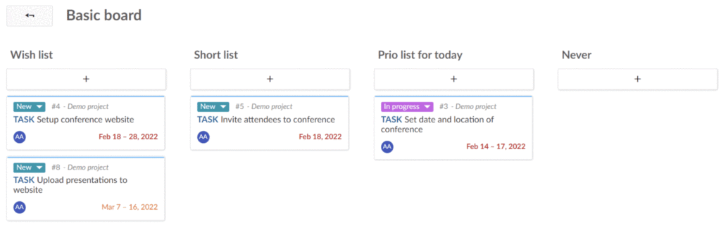 Basic board do OpenProject com quatro listas (Wish list, Short list, Prio list for today, Never) e cartões de work packages com estados New e In progress