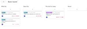 Basic board do OpenProject com quatro listas (Wish list, Short list, Prio list for today, Never) e cartões de work packages com estados New e In progress