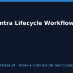 Ilustração de capa: Entra Lifecycle Workflows — automatizar onboarding e offboarding