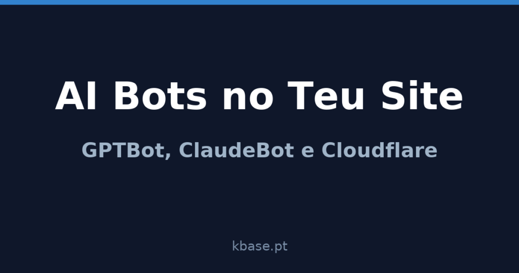 Capa do artigo: AI Bots no Teu Site — GPTBot, ClaudeBot e Cloudflare