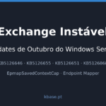 Capa do artigo Exchange Instável após Updates de Outubro do Windows Server