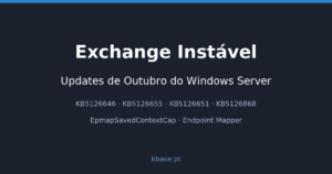 Capa do artigo Exchange Instável após Updates de Outubro do Windows Server