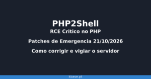 Capa do artigo PHP2Shell com o titulo e a data dos patches