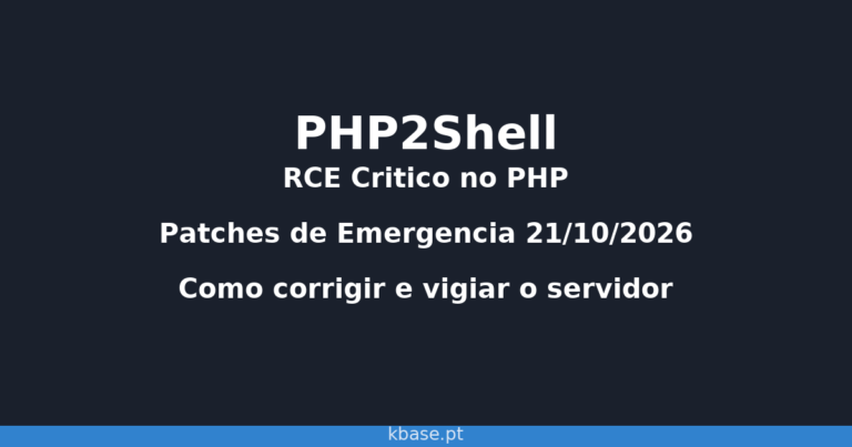 Capa do artigo PHP2Shell com o titulo e a data dos patches