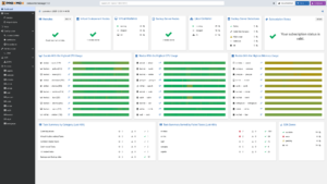Painel do Proxmox Datacenter Manager com cartões de estado (remotes, nós PVE, guests, PBS), gráficos de maior uso de CPU e memória e resumos de tarefas das últimas 48 horas