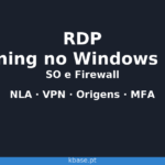 Capa do artigo: hardening de RDP no Windows Server com SO e firewall