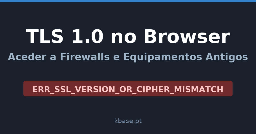 Capa do artigo: TLS 1.0 no Browser, com a mensagem de erro ERR_SSL_VERSION_OR_CIPHER_MISMATCH em destaque