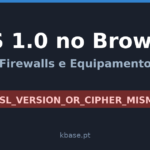 Capa do artigo: TLS 1.0 no Browser, com a mensagem de erro ERR_SSL_VERSION_OR_CIPHER_MISMATCH em destaque