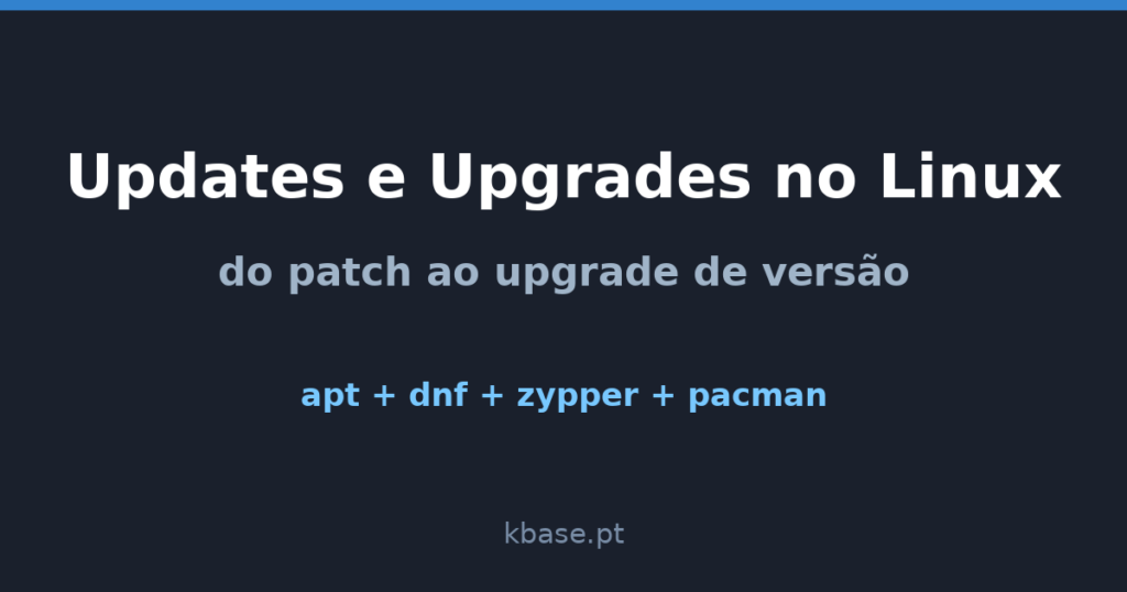 Capa do artigo: Updates e Upgrades no Linux — do patch ao upgrade de versão