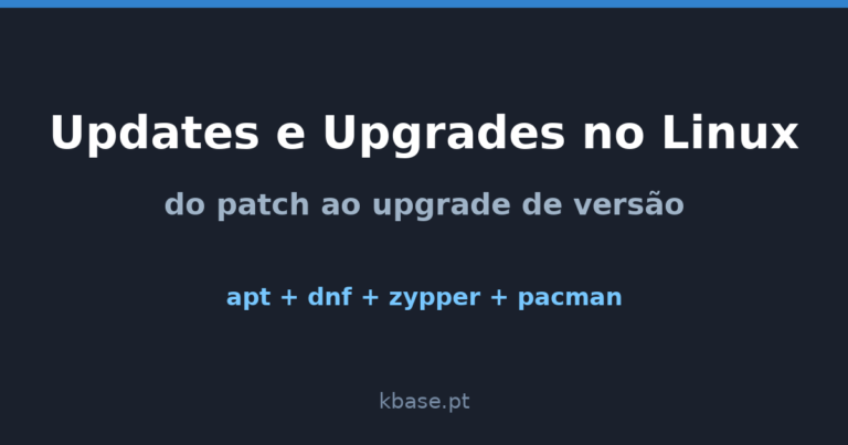Capa do artigo: Updates e Upgrades no Linux — do patch ao upgrade de versão